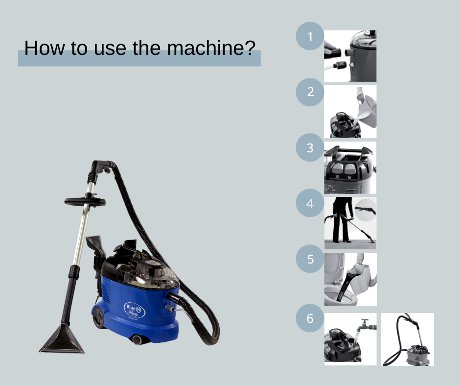 How to use the machine.png